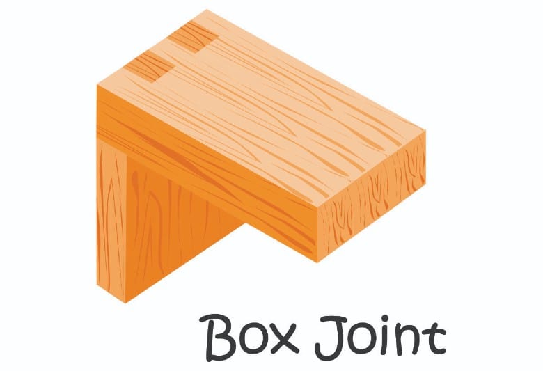 14 Types of Wood Joints And Their Uses (Illustrated)