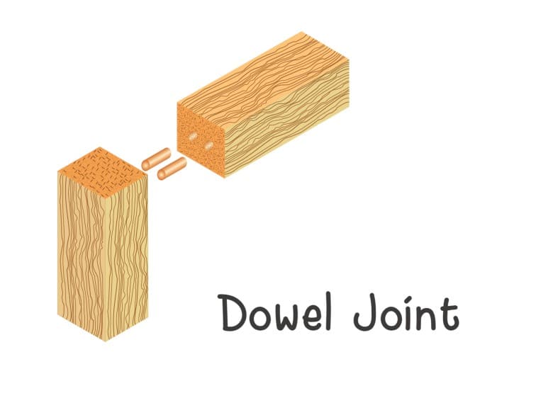 wood joints